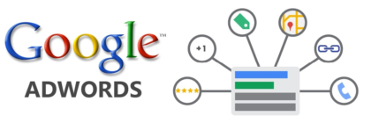 Google Adwords Google Adwords